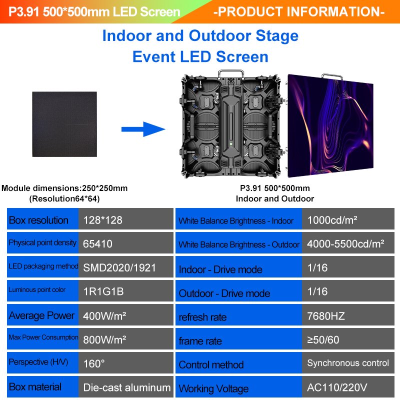 P3.91 Indoor 500×500mm LED Rental Display Panel