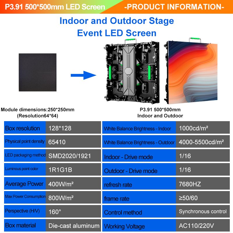 P3.91 Outdoor 500×500mm LED Rental Display Panel