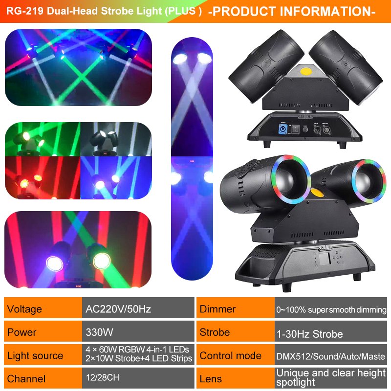 Double Cannon PLUS Beam Light RG-219