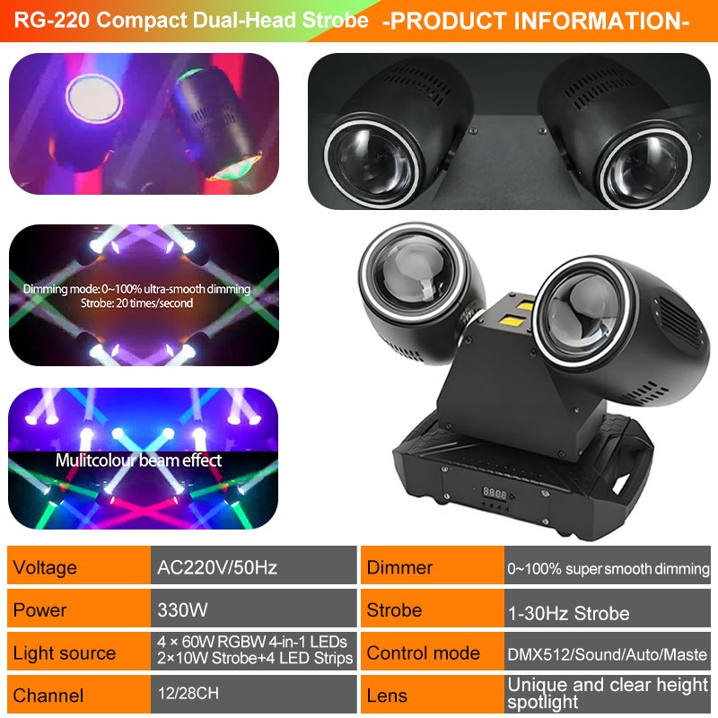 Mini Double Cannon Beam Light RG-220