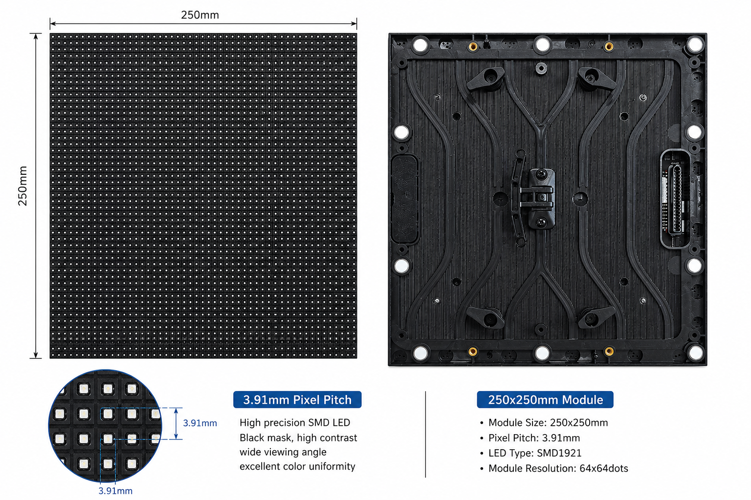 02-p3-91-pixel-pitch-module-detail P3.91 LED module with 3.91mm pixel pitch and 250x250mm size
