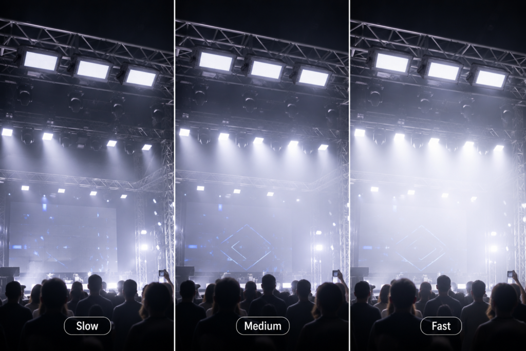 2 How a stage strobe light creates repeated flashes