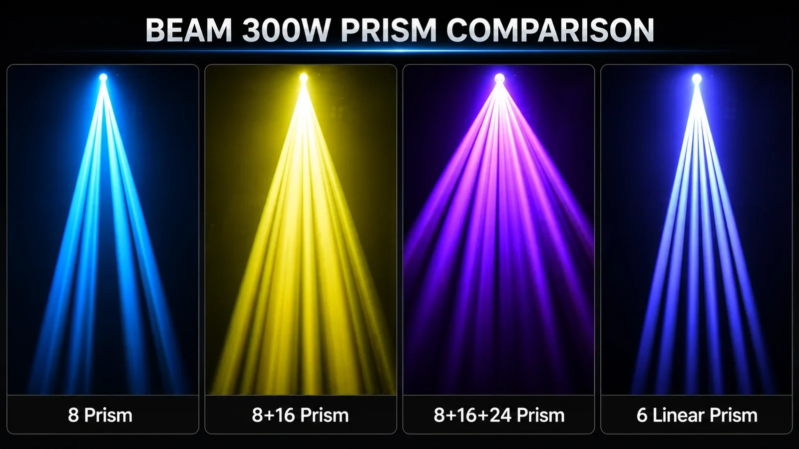 RG-132 8 facet combination and linear prism options