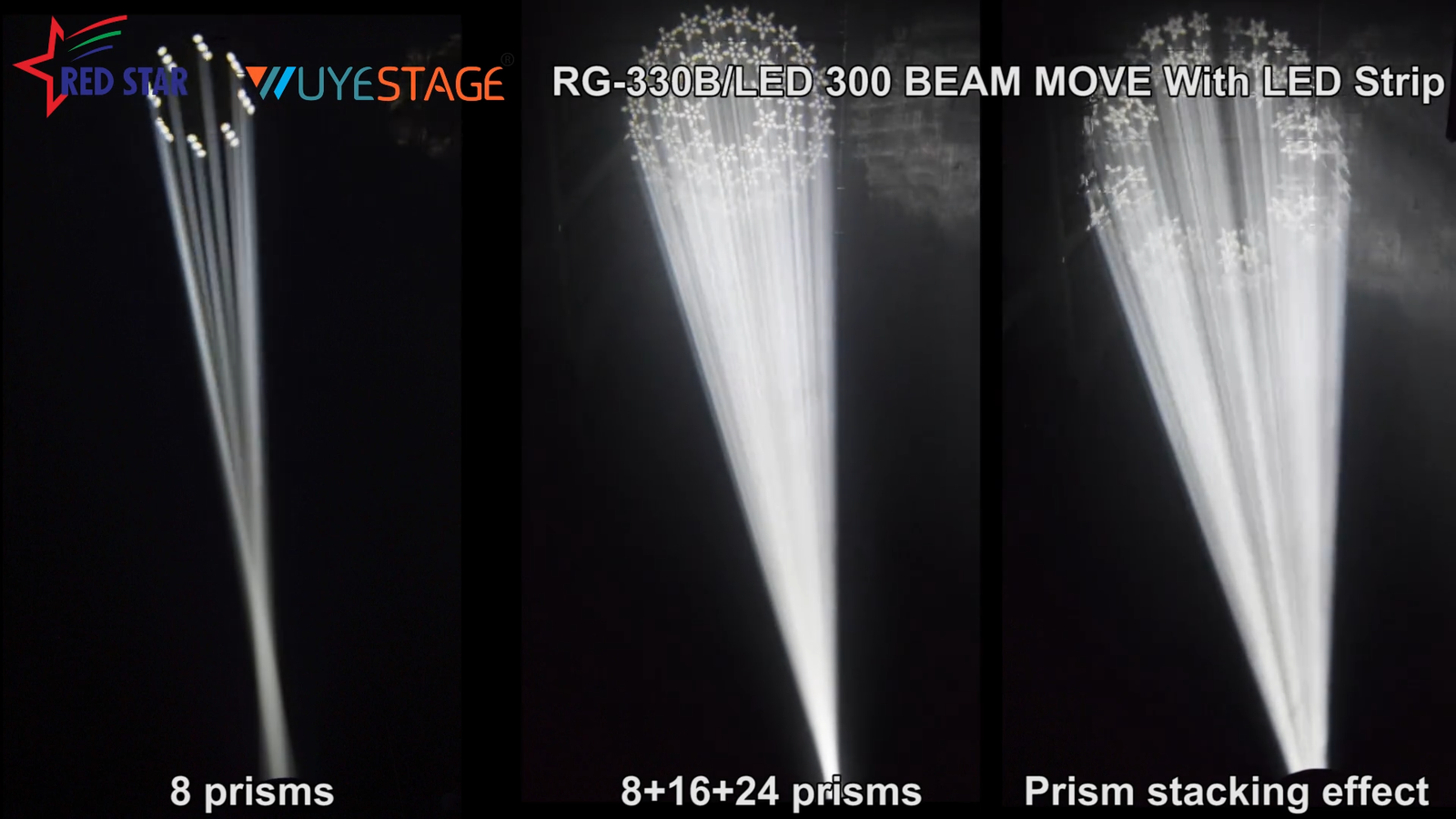 Comparison of 8-facet, 8+16+24 and stacked prism beam effects