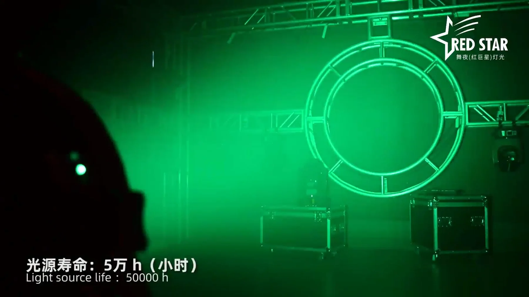 RG-314 green stage wash demonstration frame