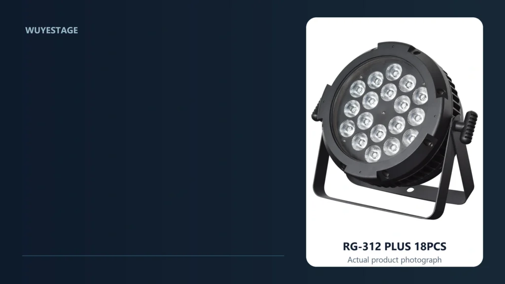 RG-312 PLUS 18PCS LED PAR light with an 18-position front and mounting bracket