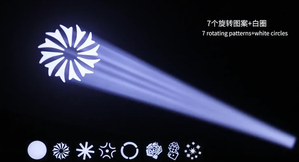 Rotating gobo demonstration with projected white pattern